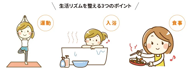 白い背景にストレッチをする女性、湯船につかる女性、食事をする女性が並び、エイジングケアにもつながる「生活リズムを整える3つのポイント」と書かれています。