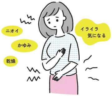水玉模様のトップスとピンクのスカートを着た女性が腕に手を当て、困った表情をしています。周囲に「ニオイ」「かゆみ」「乾燥」「イライラ気になる」と書かれたボディケアの悩みを表すイラストです。