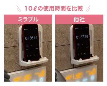 タイル壁の前に固定したスマートフォンのタイマーを左右に並べ、ミラブルと他社製品による100円硬貨の洗浄時間を比較しています。「100円硬貨洗浄比較」と書かれた検証画像です。