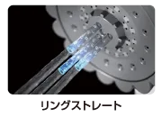 白いシャワーヘッドから筒状の水流が伸びる仕組みを青い線で示し、「リングストレート」と書かれたMirable zeroの水流解説画像です。