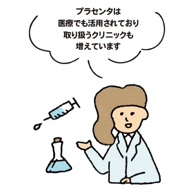 白衣を着た人物が手のひらを上に向け、その周囲に注射器とフラスコが描かれています。「プラセンタは医療でも活用されており取り扱うクリニックも増えています」と書かれた解説イラストです。