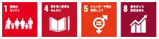 SDGs特集に関連する目標1「貧困をなくそう」、目標4「質の高い教育をみんなに」、目標5「ジェンダー平等を実現しよう」、目標8「働きがいも経済成長も」の4つのアイコンが横一列に並んでいます。