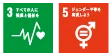 SDGs特集に関連する目標3「すべての人に健康と福祉を」と目標5「ジェンダー平等を実現しよう」の2つのアイコンが横に並んでいます。