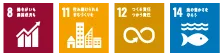 SDGs特集に関連する目標8「働きがいも経済成長も」、目標11「住み続けられるまちづくりを」、目標12「つくる責任 つかう責任」、目標14「海の豊かさを守ろう」の4つのアイコンが横一列に並んでいます。