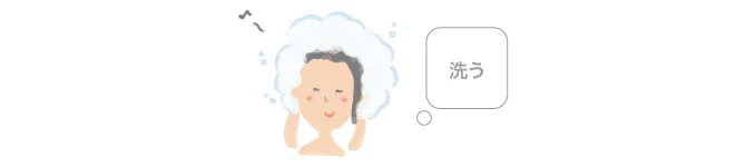 女性が豊かな泡で髪と頭皮を洗っている「洗う」と書かれたイラストです。
