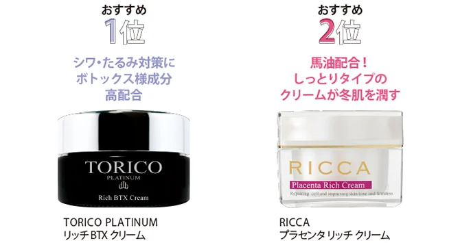 白い背景に黒いTORICOのクリームと白いRICCAのクリームが1位と2位で並び、シワ＆たるみ対策向けのおすすめランキングが示されています。