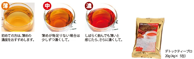 白い背景に薄・中・濃の3段階で色の異なるデトックスティーと商品袋が並び、便秘対策レシピとして好みに合わせて濃さを調節する方法が説明されています。