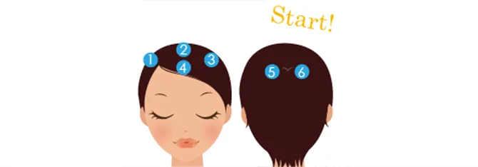 白い背景に女性の頭部を正面と背面から描いたイラストがあり、ヘアケアの頭皮マッサージを始める6か所が青い番号で示され、「Start!」と書かれています。